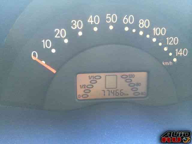 Smart Fortwo, 1999 