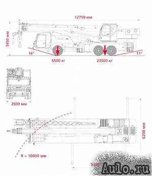 Автокран QY25C