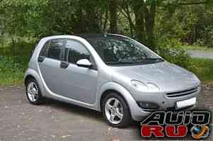 Smart Forfour, 2006