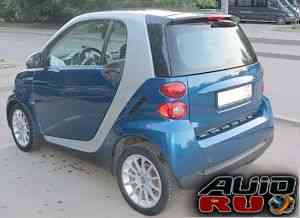 Smart Fortwo, 2008