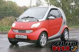 Smart Fortwo, 2003