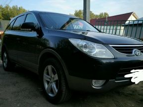 Hyundai ix55, 2009