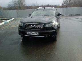 Infiniti FX35, 2006