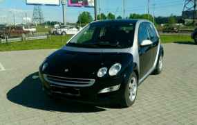 Smart Forfour, 2004