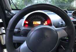 Smart Fortwo, 2003