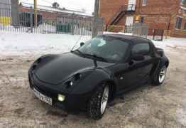 Smart Roadster, 2003