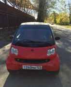 Smart Fortwo, 2002