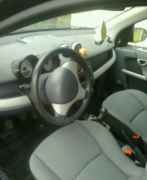 Smart Forfour, 2004