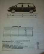 FIAT Scudo, 1995