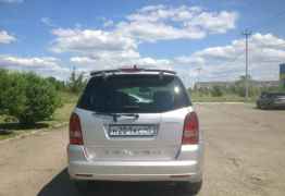 SsangYong Rexton, 2012